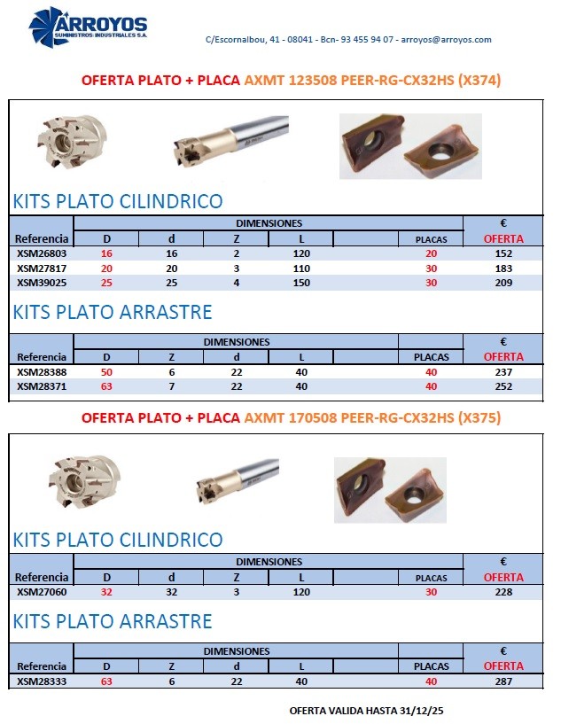 Escuadrado Placa AXMT - hasta 31/12/25